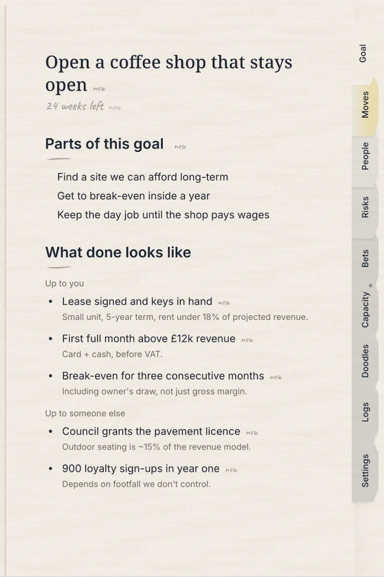 The Goal page